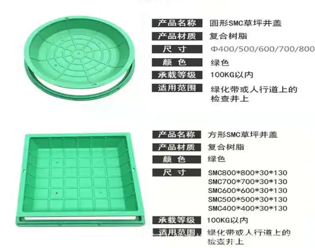 嘉祥树脂复合种植井盖展示